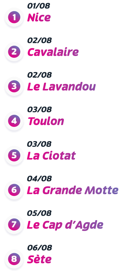 Liste des villes